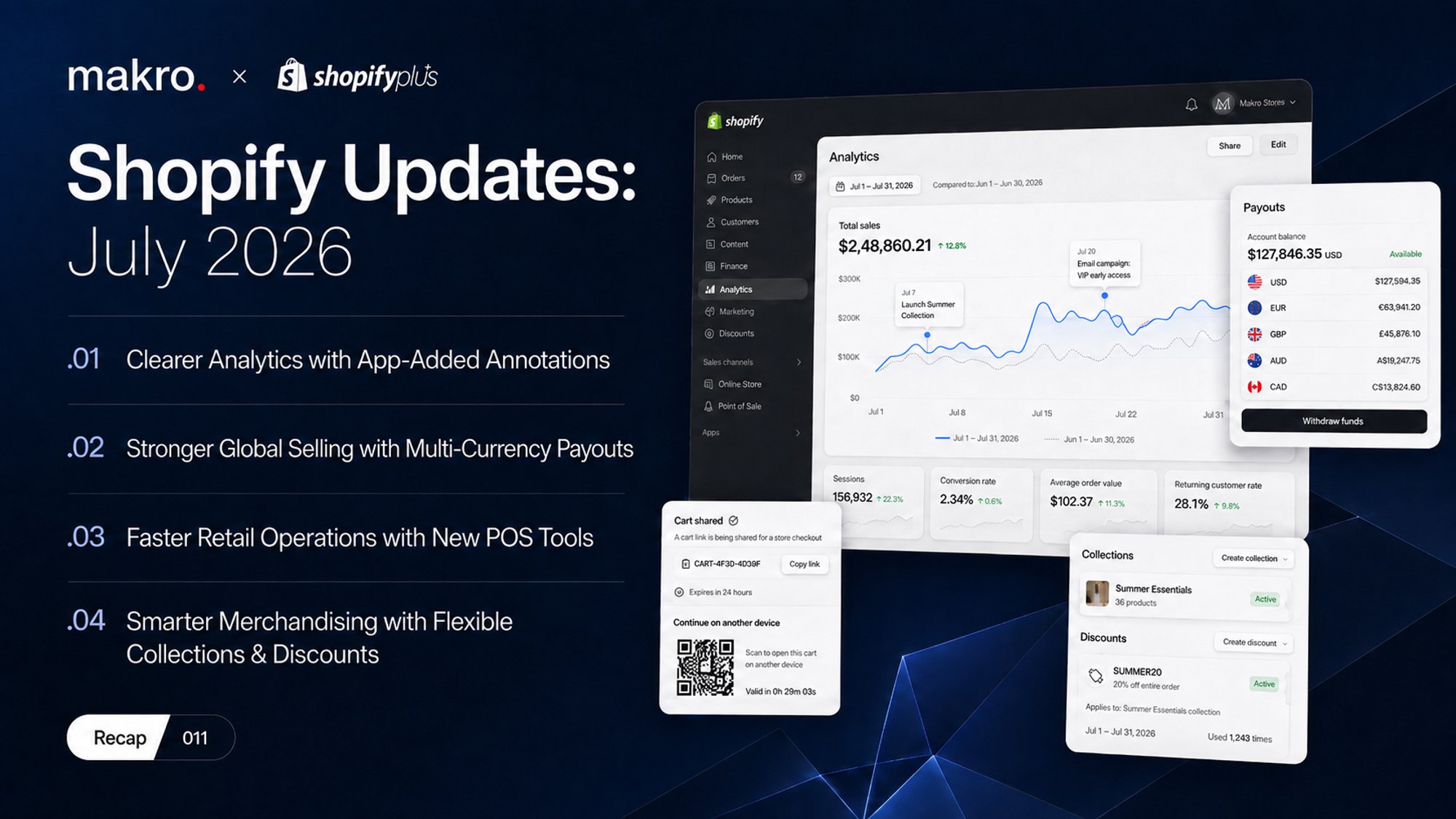 Makro’s Monthly Shopify Recap: July 2026 Updates