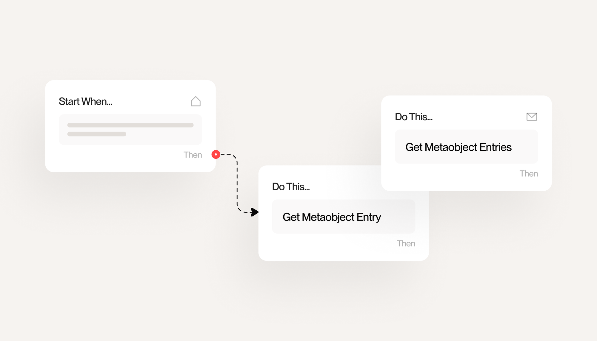Makro’s Shopify Recap 007: Updates on Shipping Rates & Delivery Dates, File Picker and Shopify Flow.