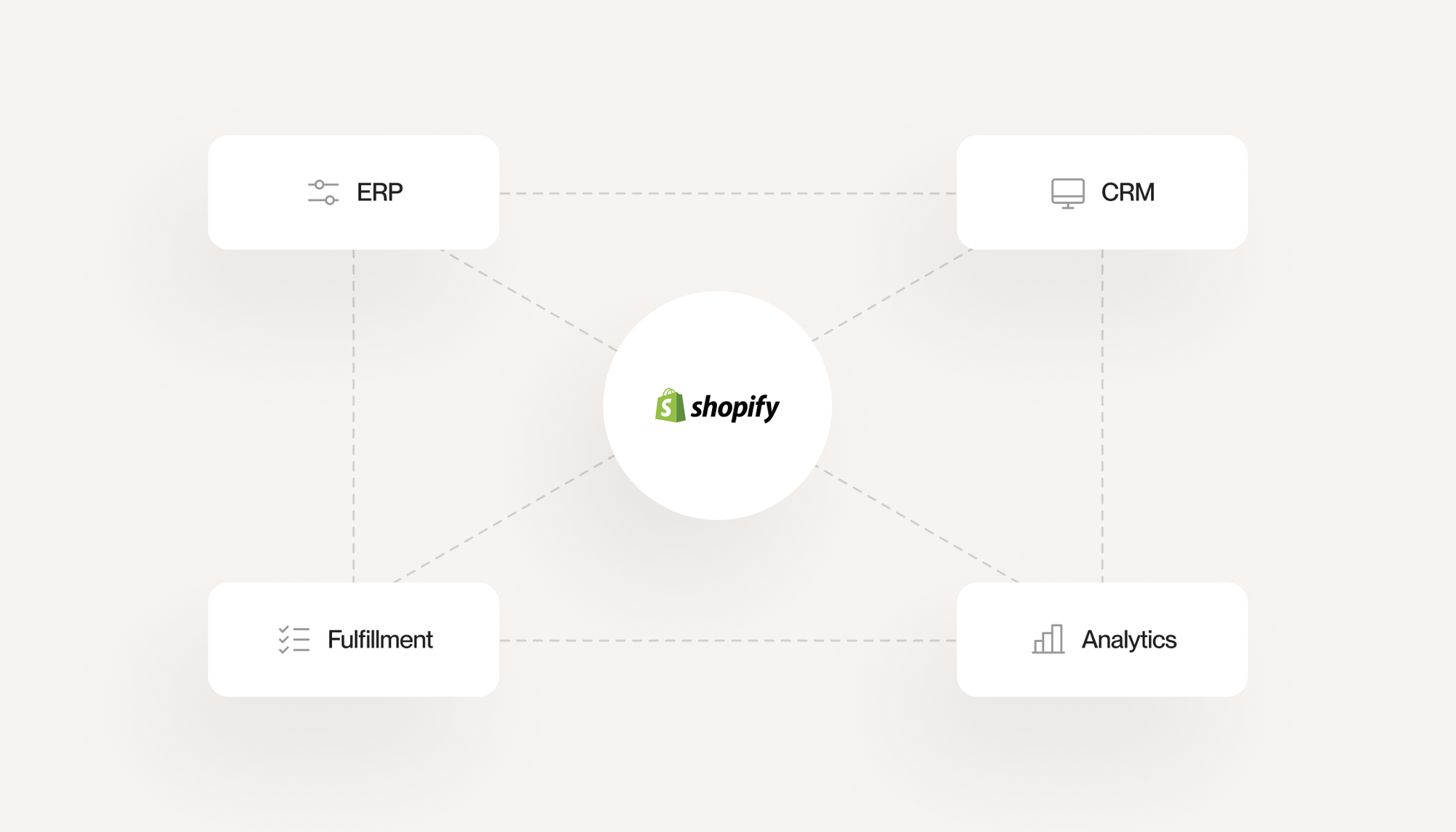 How Custom Shopify Apps Can Elevate Your Store