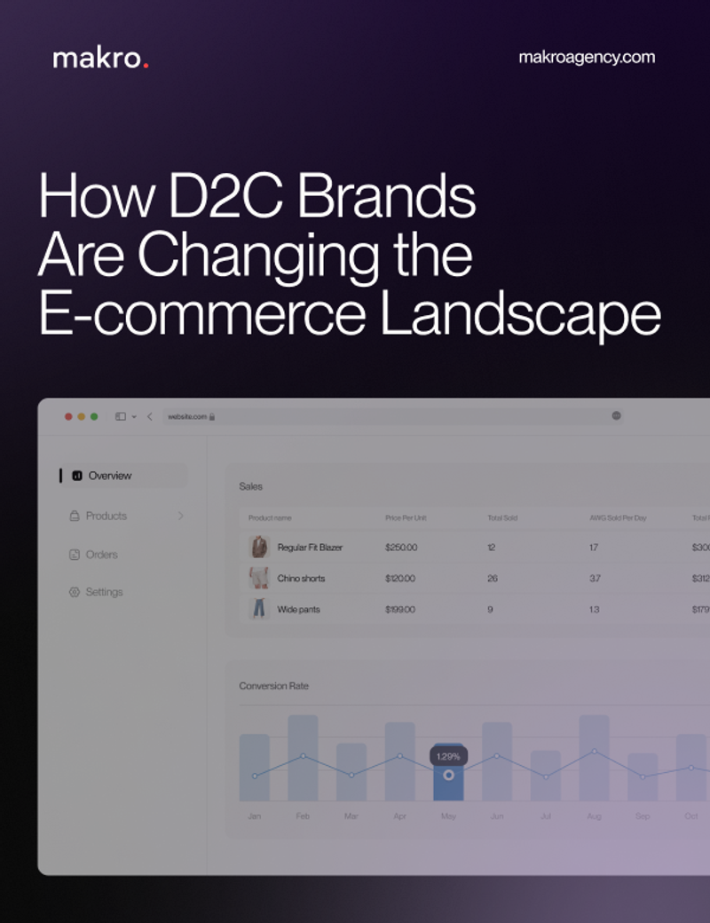 How D2C Brands Are Changing the E-commerce Landscape