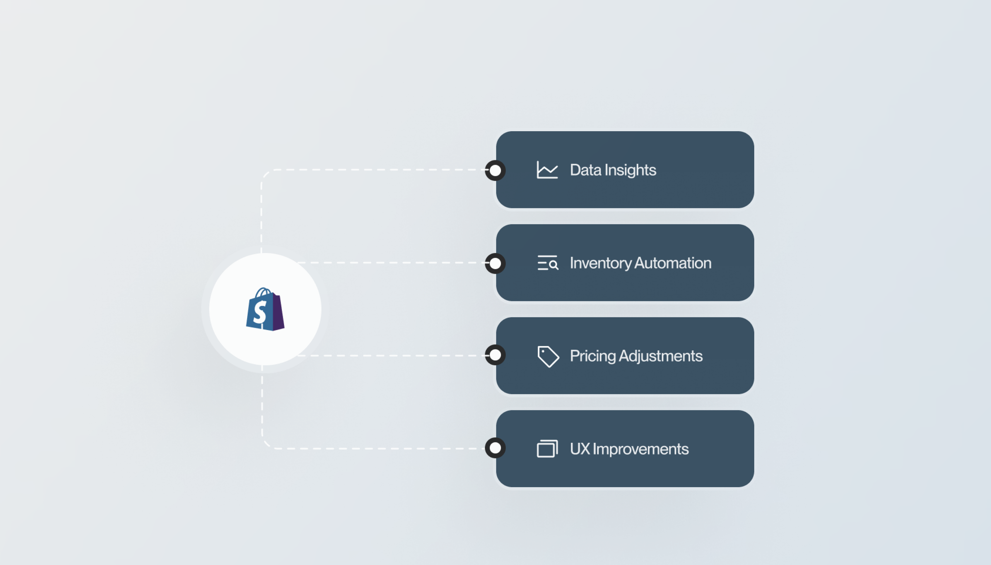 Real-Time Syncing: Managing Retail Inventory with Shopify POS and Online Channels