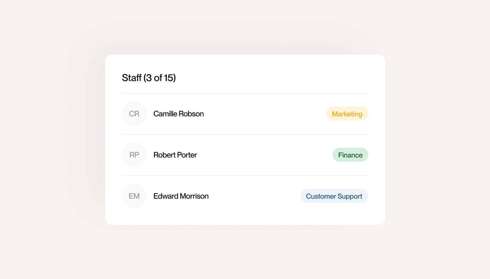 Shopify’s organization admin tools. Multi user and permissions