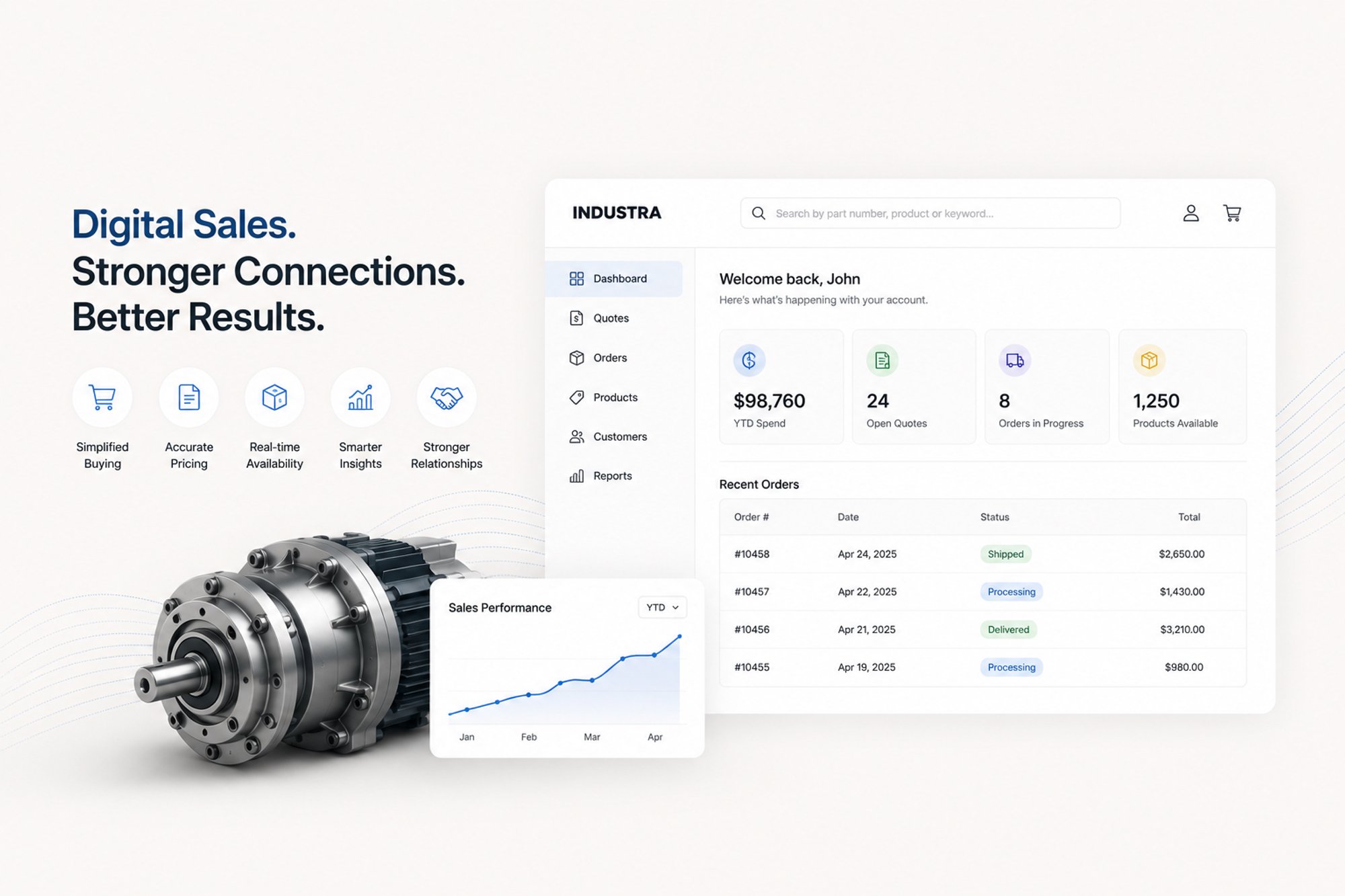 Why Manufacturers Are Digitizing Their Sales Process: 7 Changes Driving Modern B2B Commerce