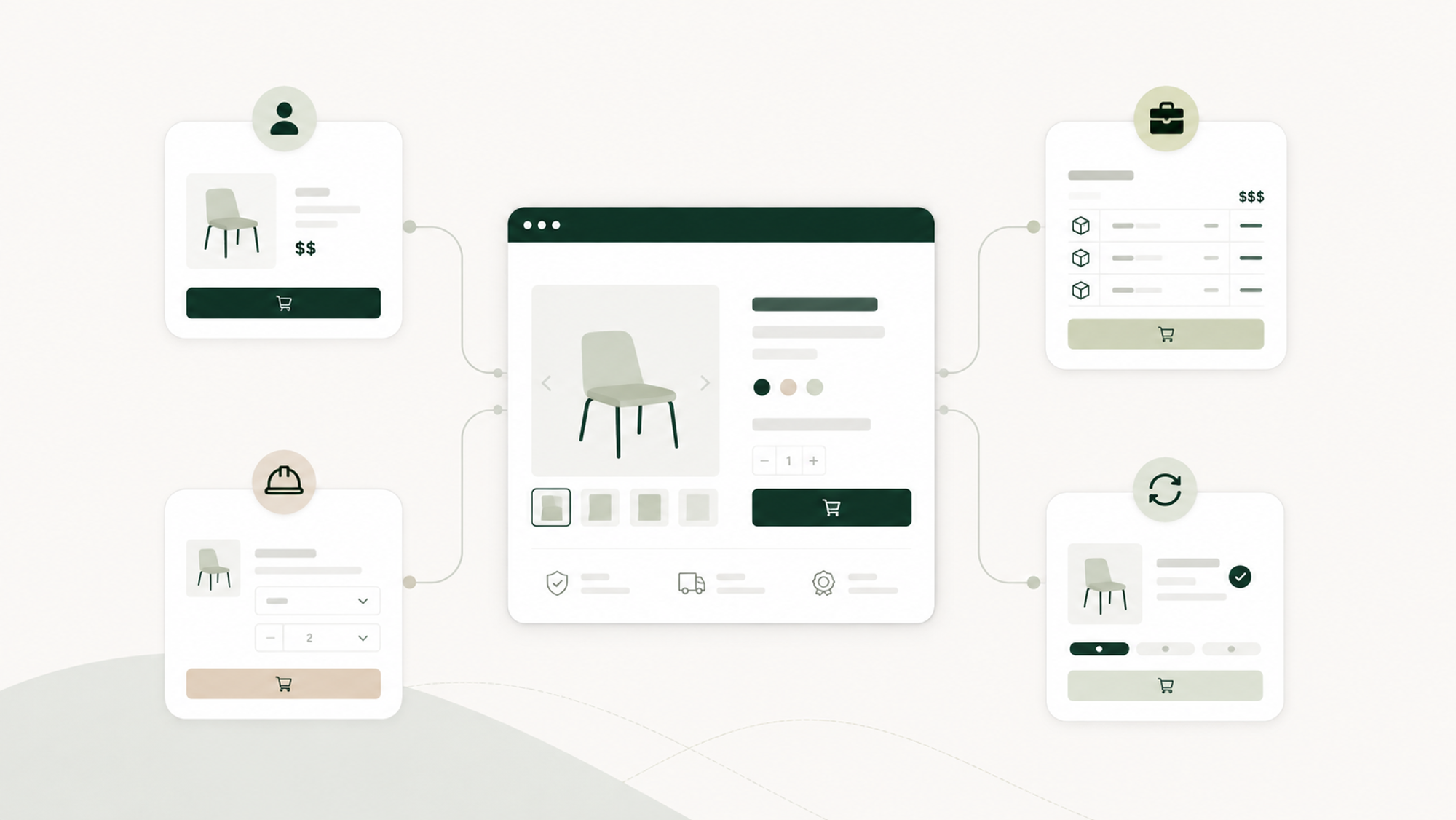 How to Design Shopify Plus for Multiple Buyer Journeys