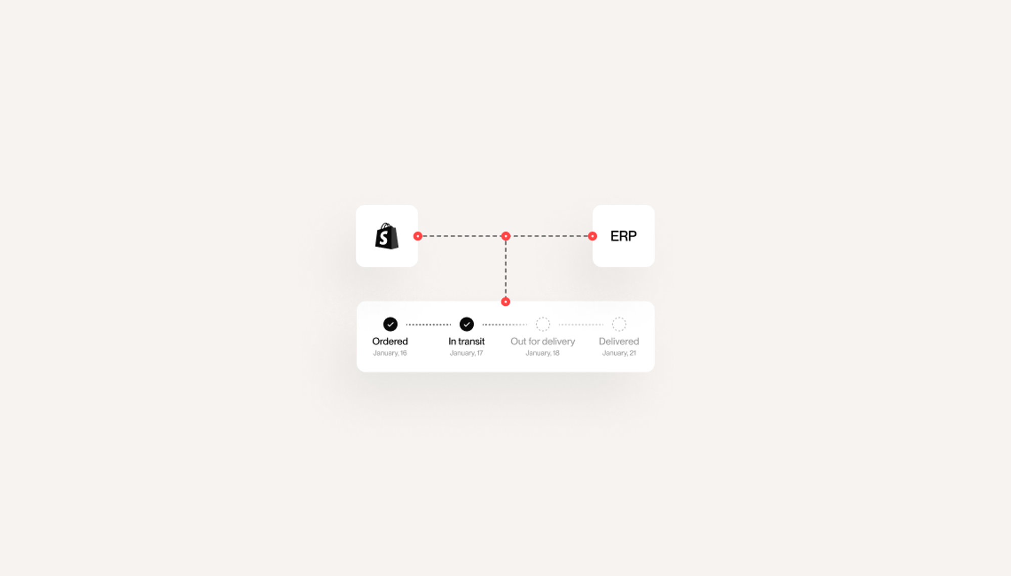 7 Common ERP Integration Mistakes Shopify Merchants Make (And How to Avoid Them)