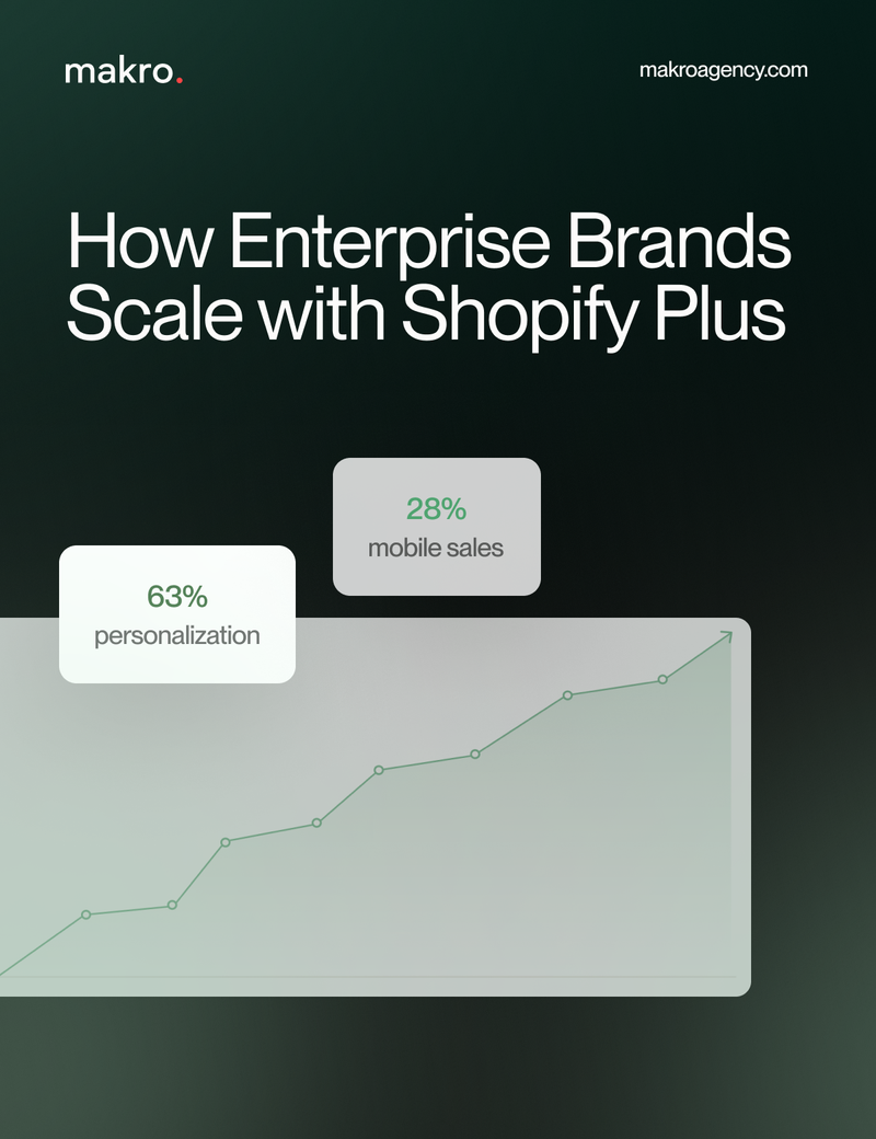 How Enterprise Brands Scale with Shopify Plus