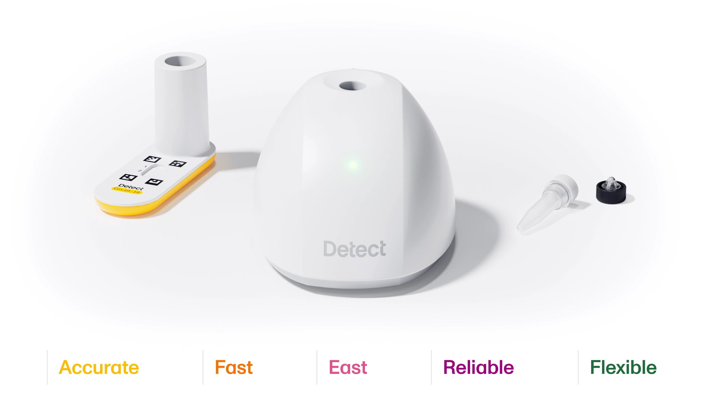 Detect