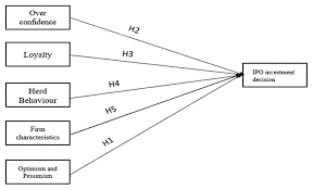 Imported image 2