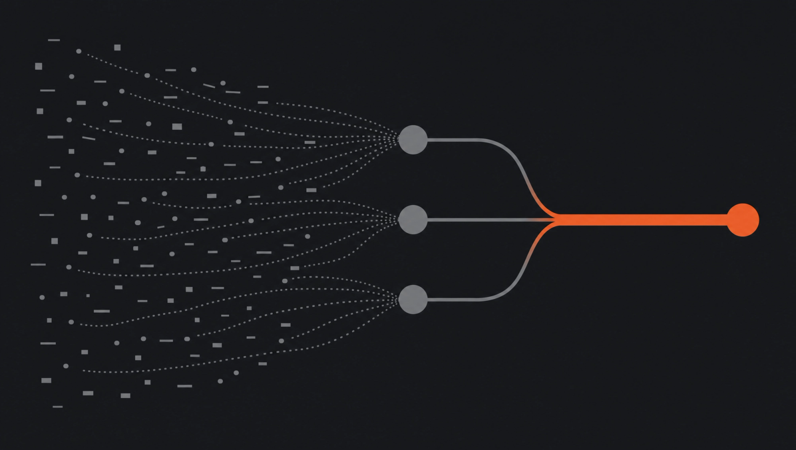Capacity diagram showing scattered work resolving into a stronger output path for a lean team.