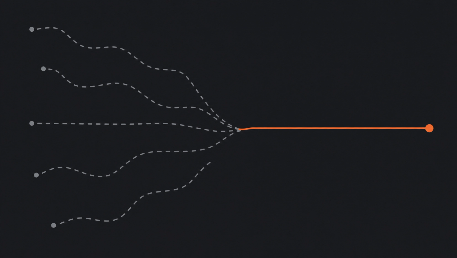 Comparison visual showing context scattered across tools versus context held in one reliable layer.