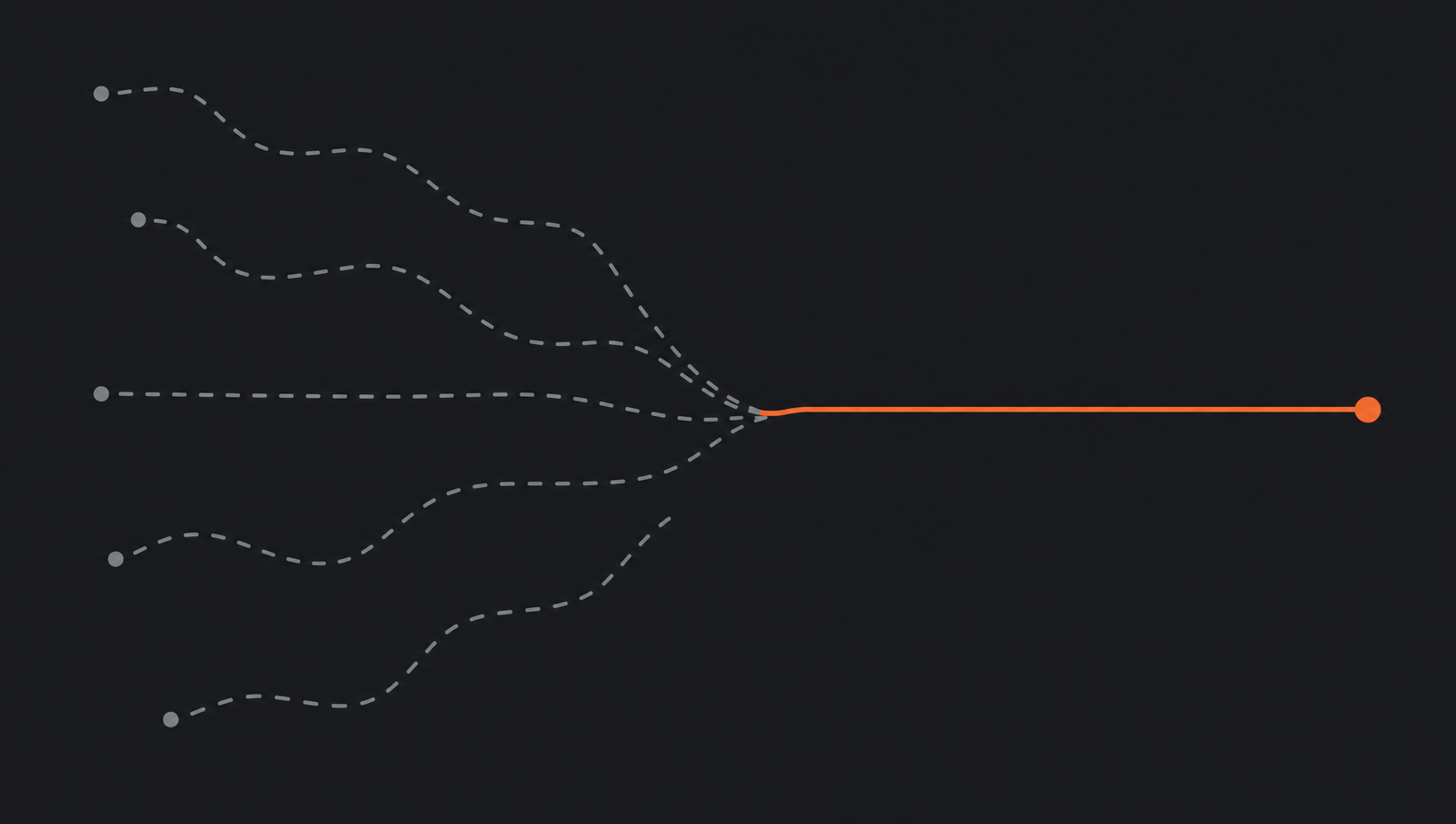 Comparison visual showing context scattered across tools versus context held in one reliable layer.