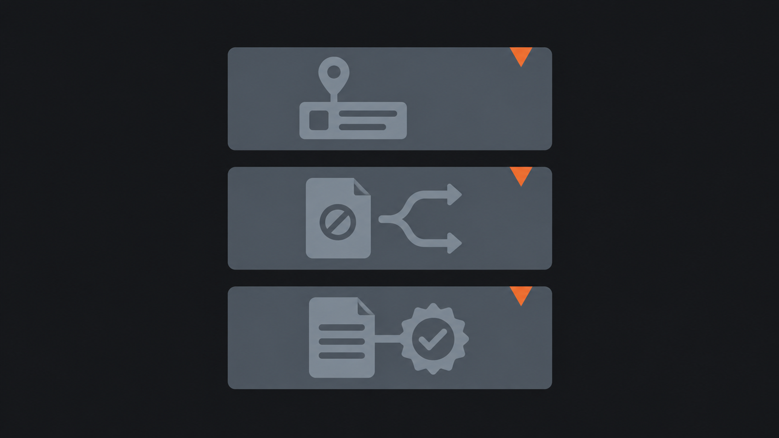 Three-lane scorecard for complete records, visible ownership and reviewer escalation during a software demonstration.