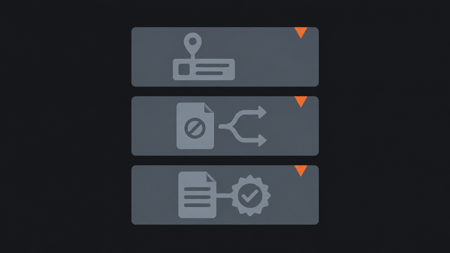 Three-lane scorecard for complete records, visible ownership and reviewer escalation during a software demonstration.