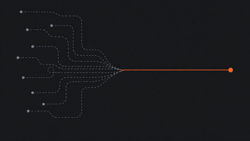 Scattered grey context paths resolving into one clear orange memory signal, representing an organisational brain.