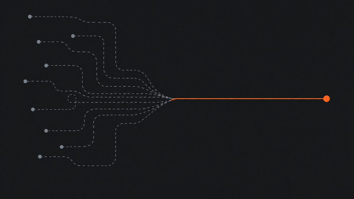 Scattered grey context paths resolving into one clear orange memory signal, representing an organisational brain.