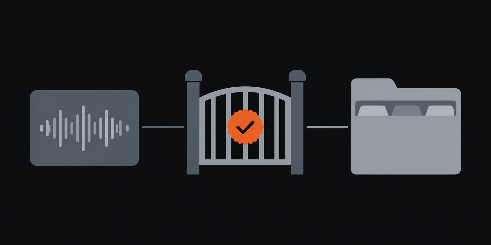 A three step call transcription workflow from capture to privacy review to client memory.