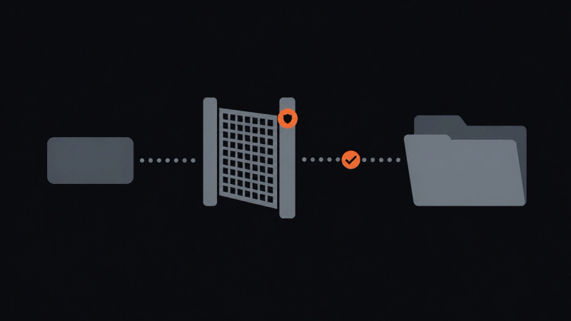 A recording card passes through a privacy gate before entering a client file.