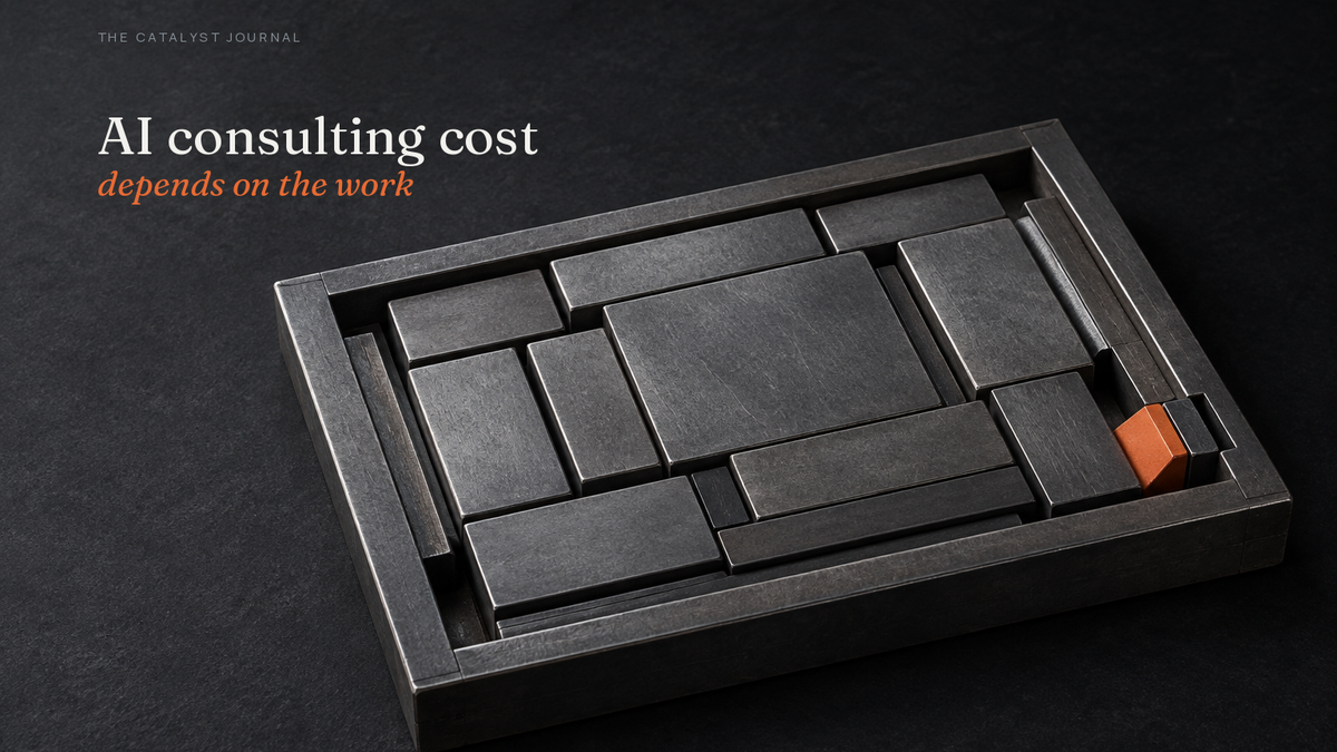 Catalyst editorial cover showing a graphite printer's chase locked by a terracotta quoin, representing AI consulting cost depending on defined work.