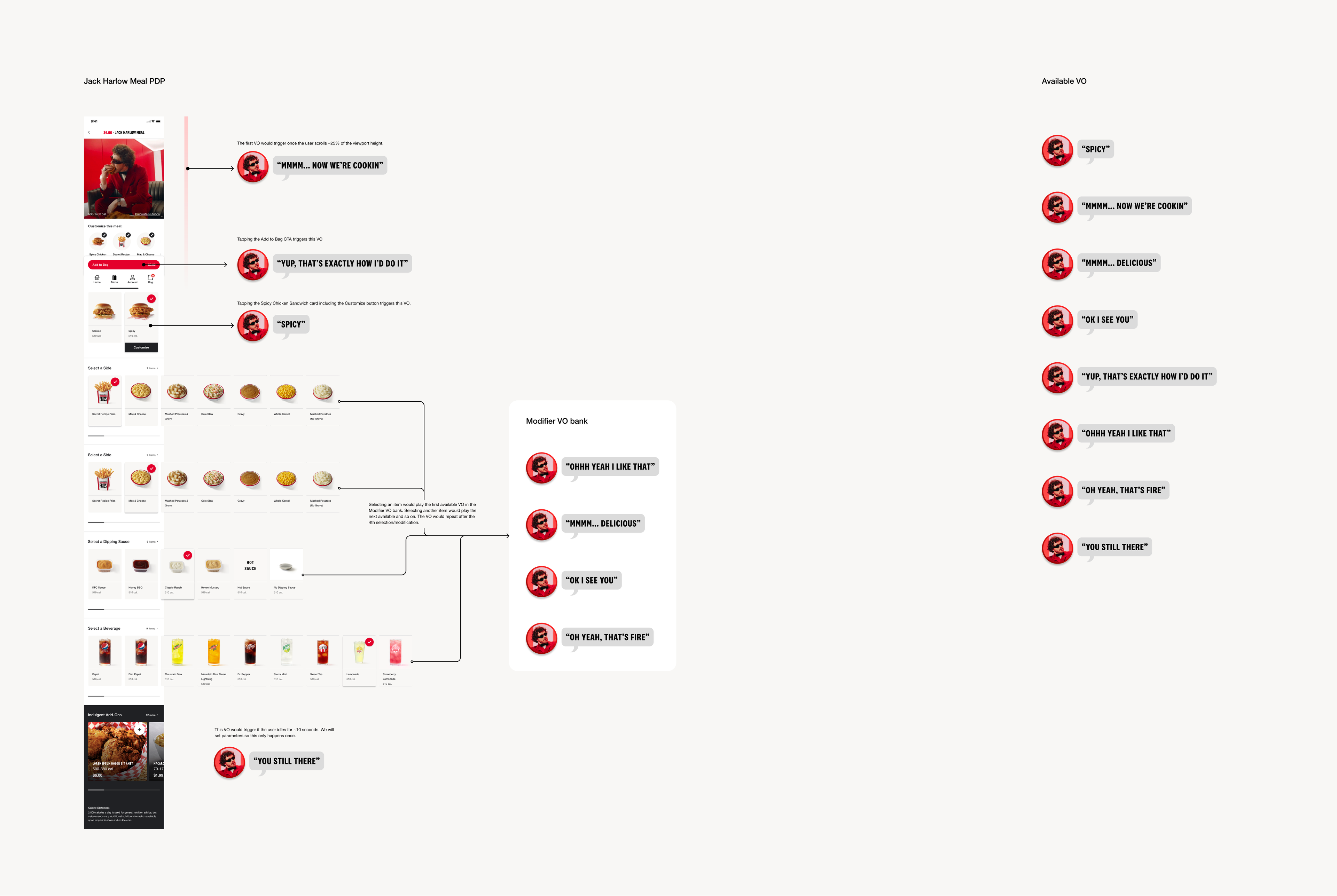 Voice-over trigger map for the product page