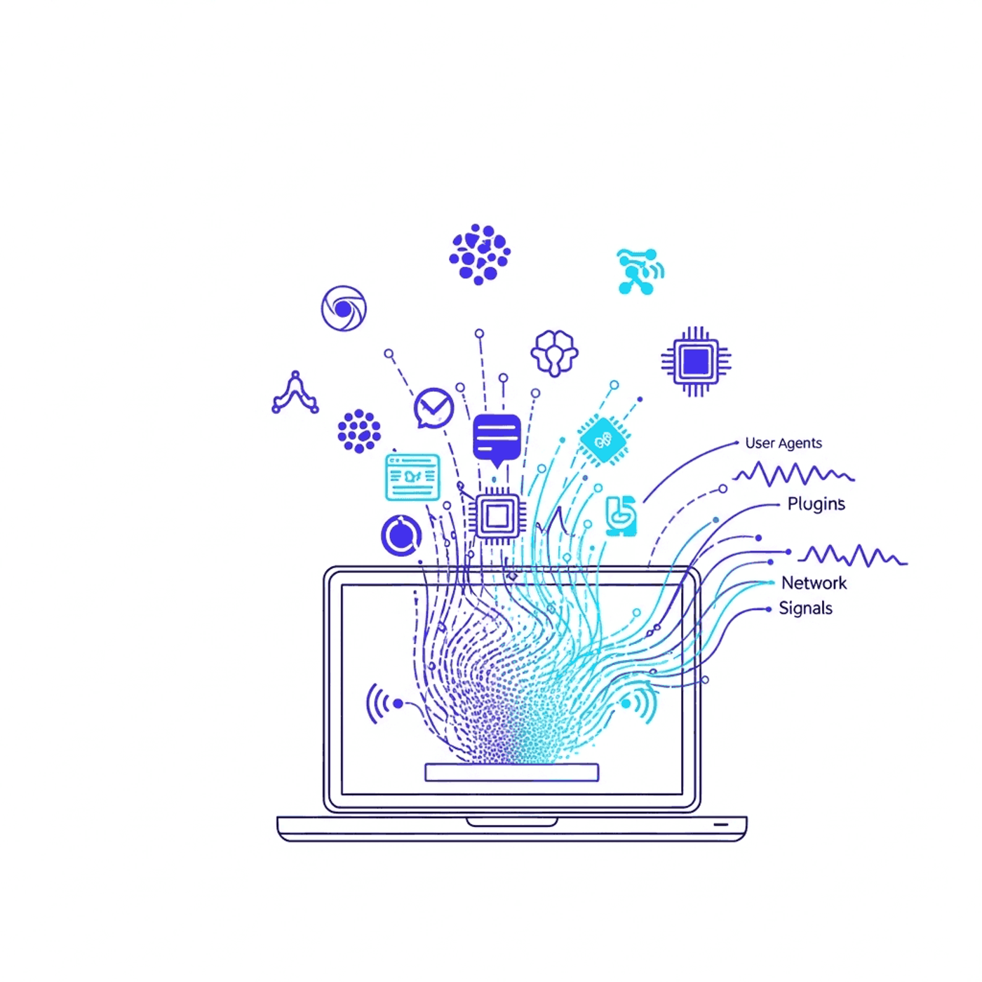 A technical illustration showing a digital device fingerprint concept - a stylized laptop or computer with abstract data points, configuration signatures, and connection lines emanating from it. Include visual elements representing browser attributes, hardware components, and network signals converging into a unique pattern or signature. Use a modern, tech-focused color palette with blues, purples, and cyans. The style should be clean, professional, and diagram-like.