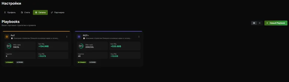 Раздел Playbooks: список сетапов со статистикой