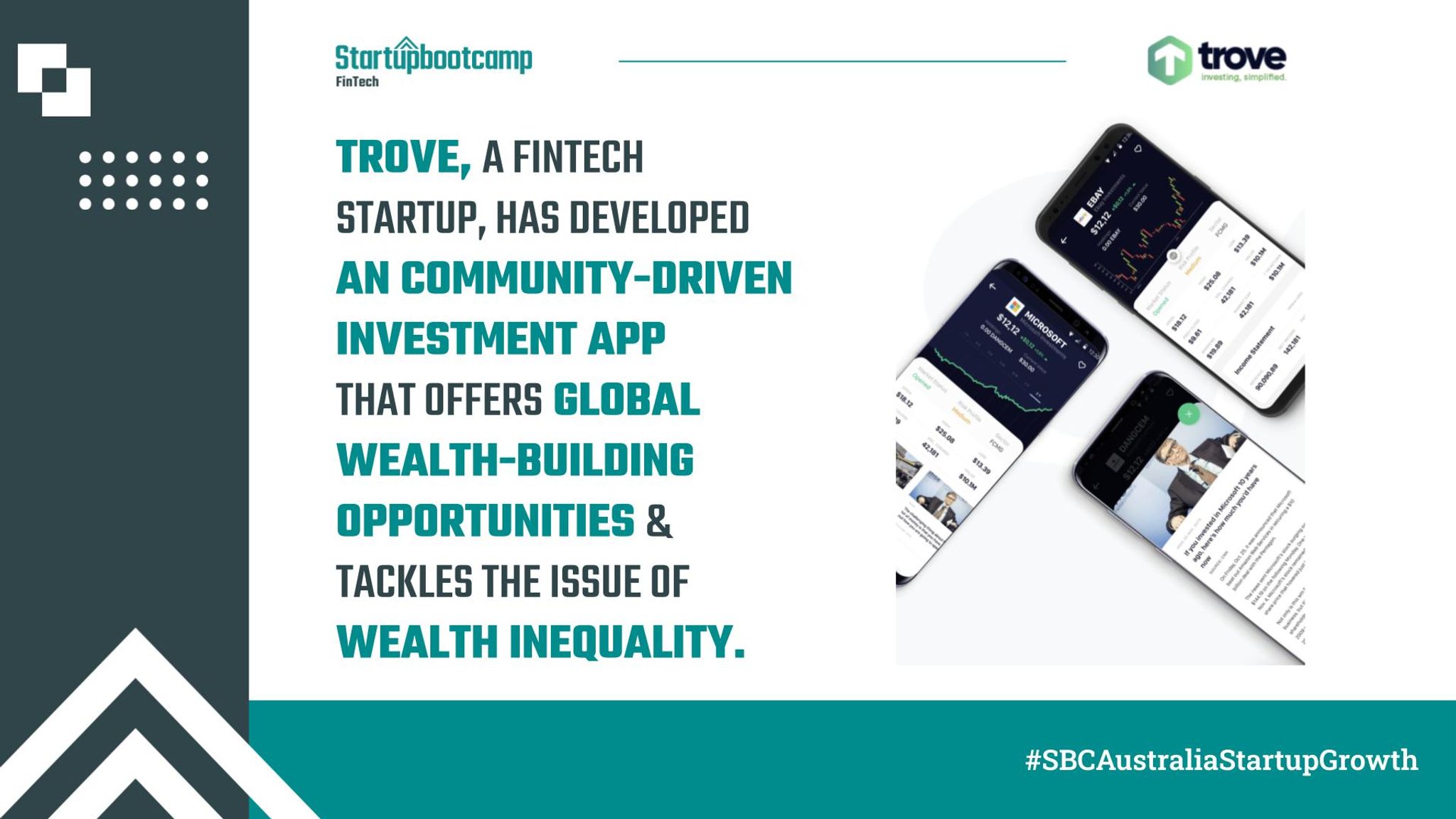 Trove, the Startup Solving Wealth Inequality through Financial Investing