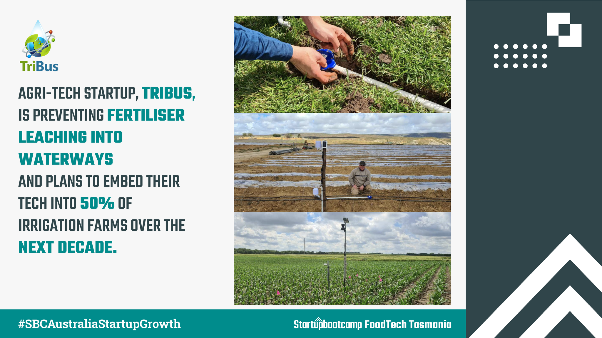 TriBus, the Startup Making Every Drop Count in Sustainable Farming