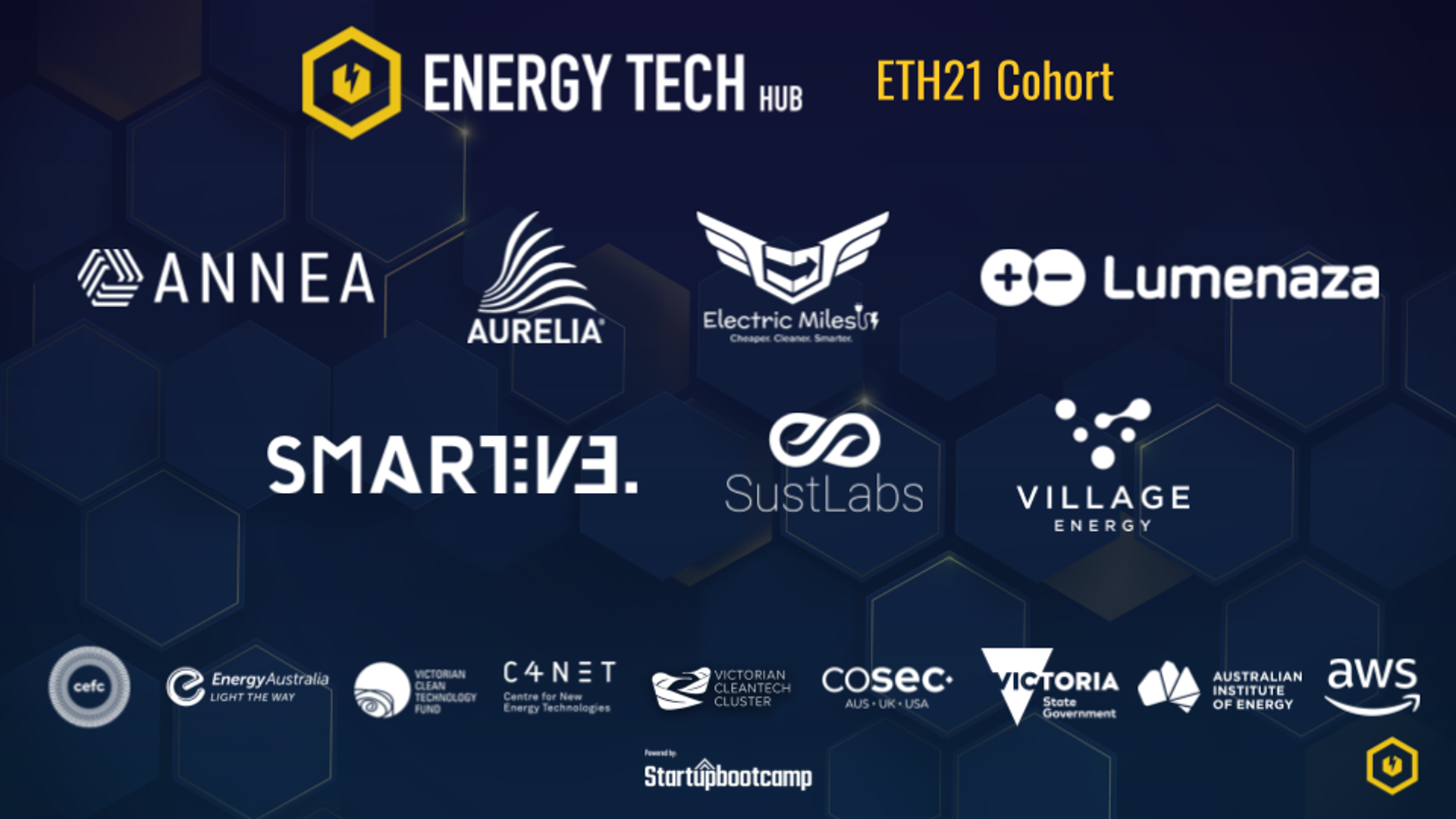 Startupbootcamp Australia | EnergyTech Hub (ETH) is proud to announce ...