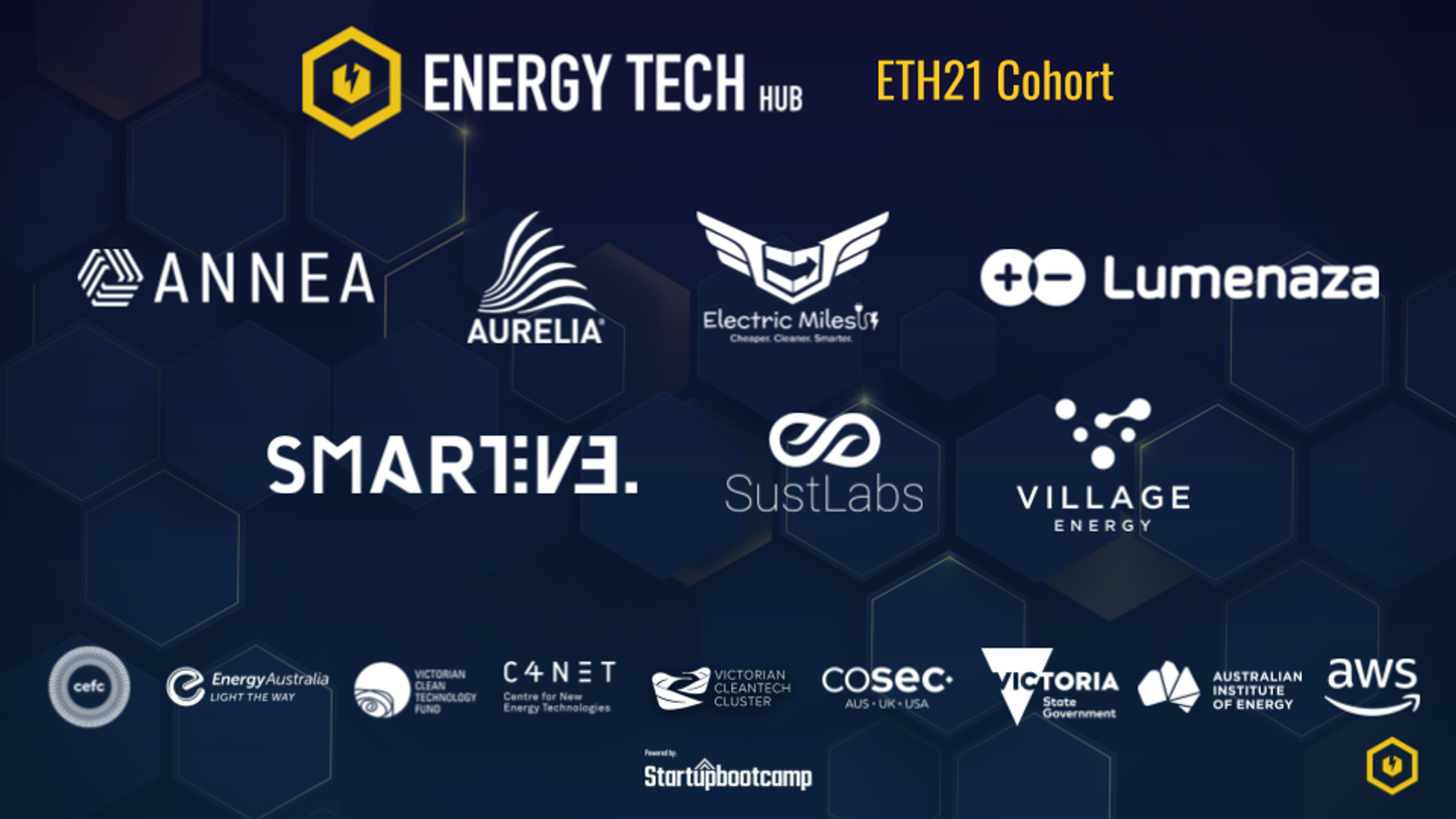 EnergyTech Hub (ETH) is proud to announce the ETH21 cohort