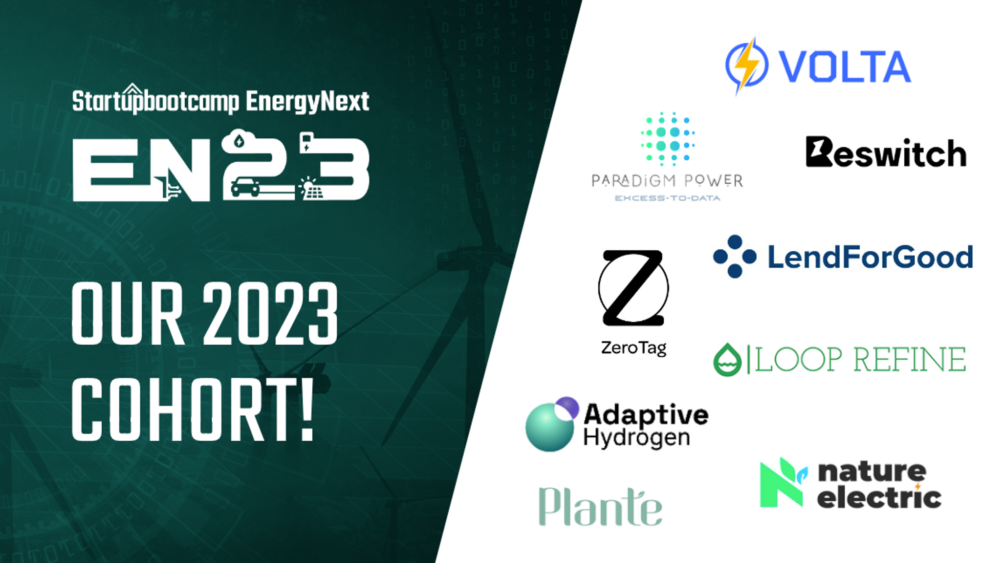 Take a peak at whose in our EnergyNext 2023 Accelerator Program