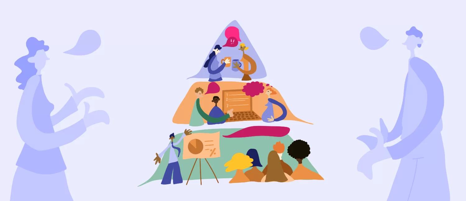 Illustrasjon av pyramideprinsippet
