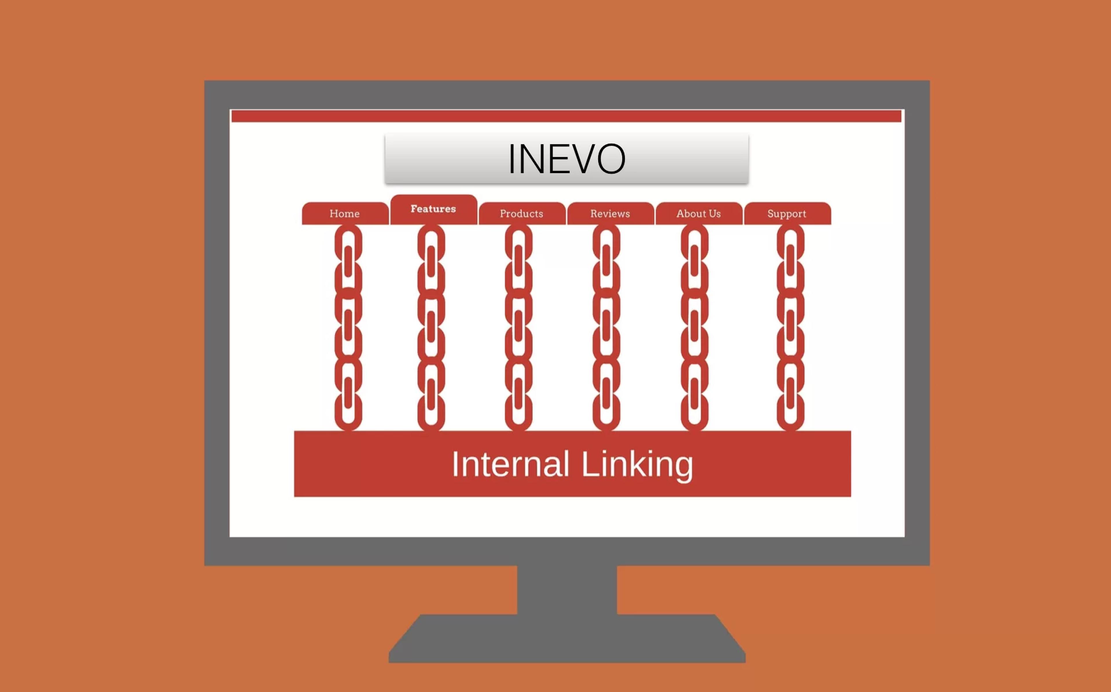 Intern linking på en datamaskin