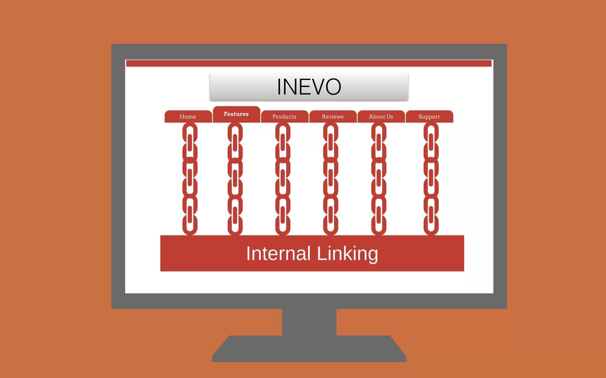 Intern linking på en datamaskin
