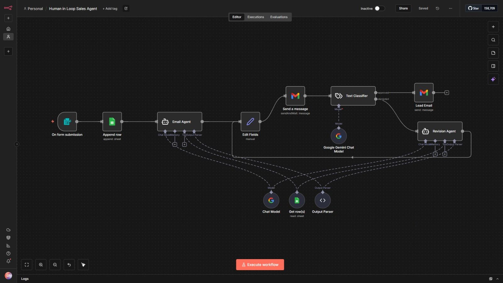 𝗛𝘂𝗺𝗮𝗻-𝗶𝗻-𝘁𝗵𝗲-𝗟𝗼𝗼𝗽 𝗦𝗮𝗹𝗲𝘀 𝗔𝗴𝗲𝗻𝘁