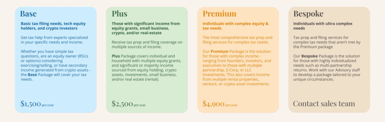 Harness pricing tiers for tax services