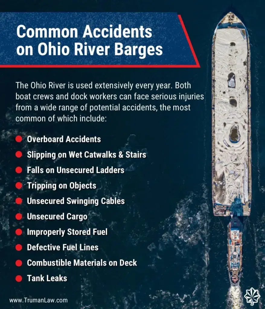 a poster with cargo ship and white text