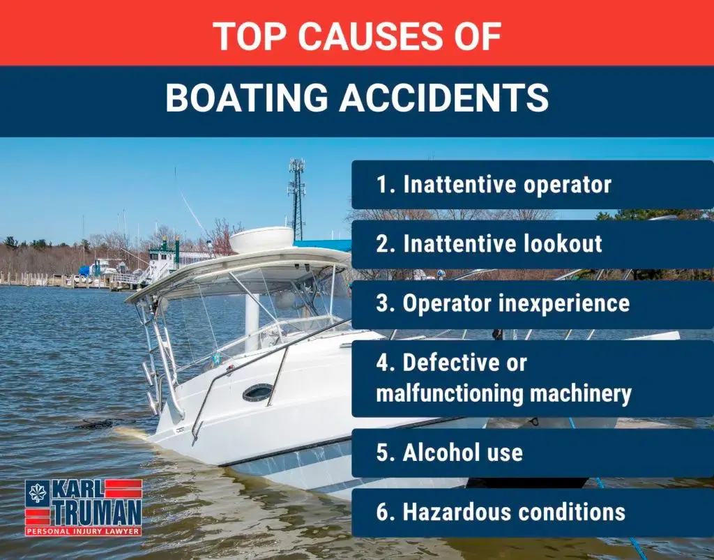 a picture of a sinking boat with words