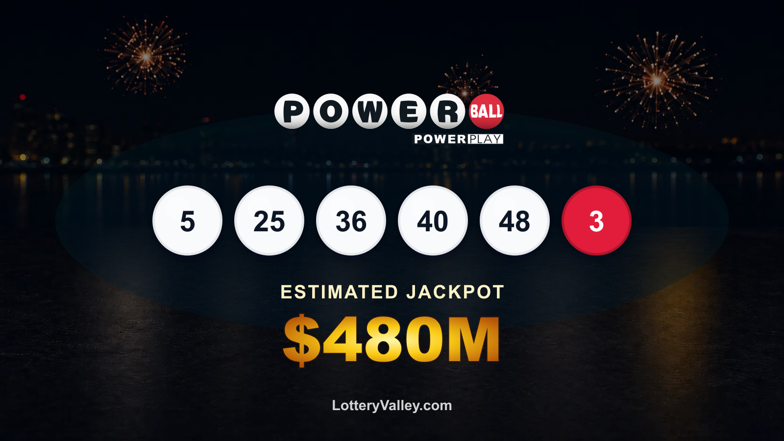 Powerball draw recap graphic showing the winning numbers and estimated jackpot of $480M.