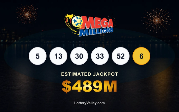 Editorial image concept for Mega Millions June 26 draw result.