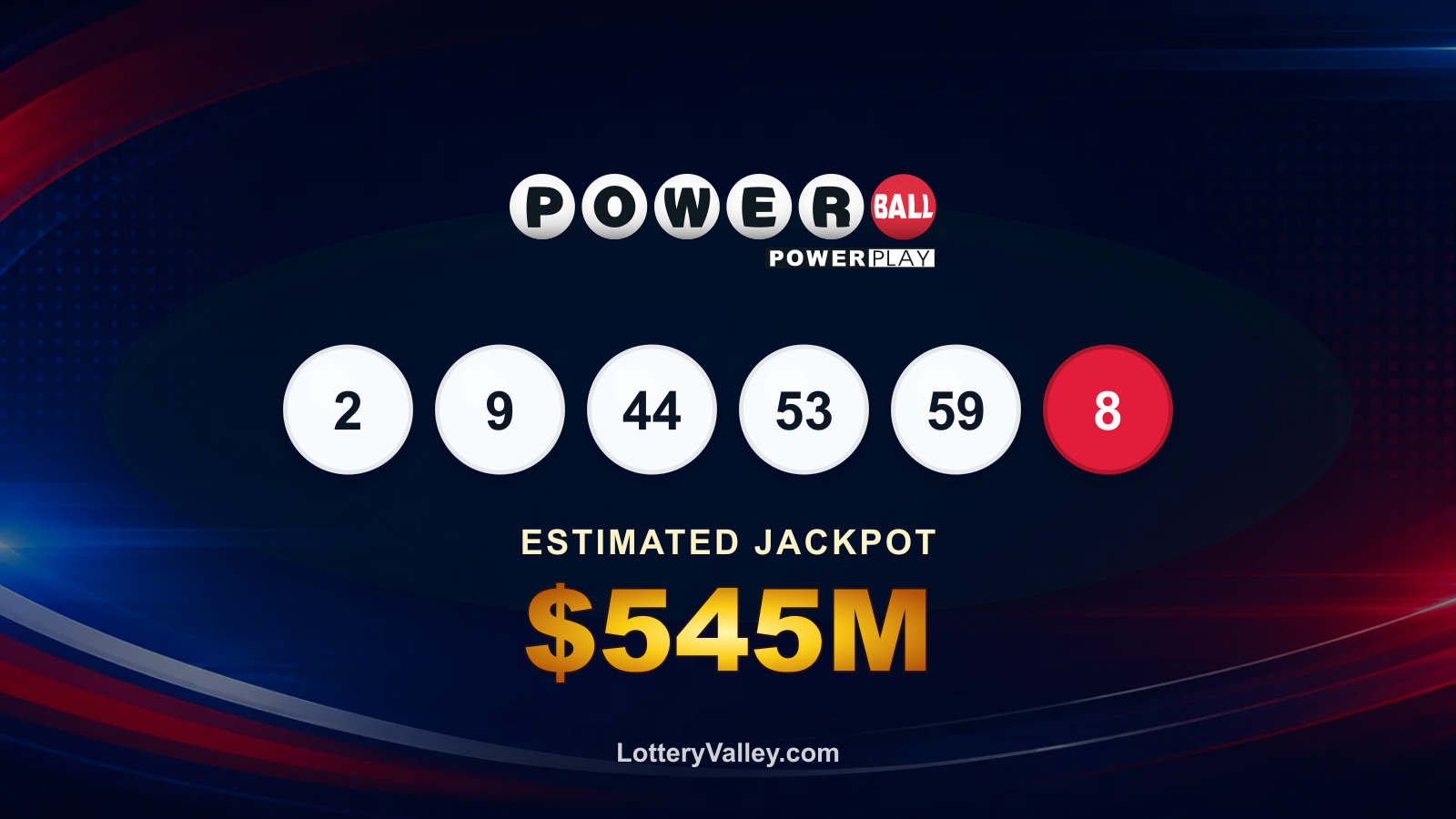 Powerball draw recap graphic showing the winning numbers and estimated next jackpot of $545M.