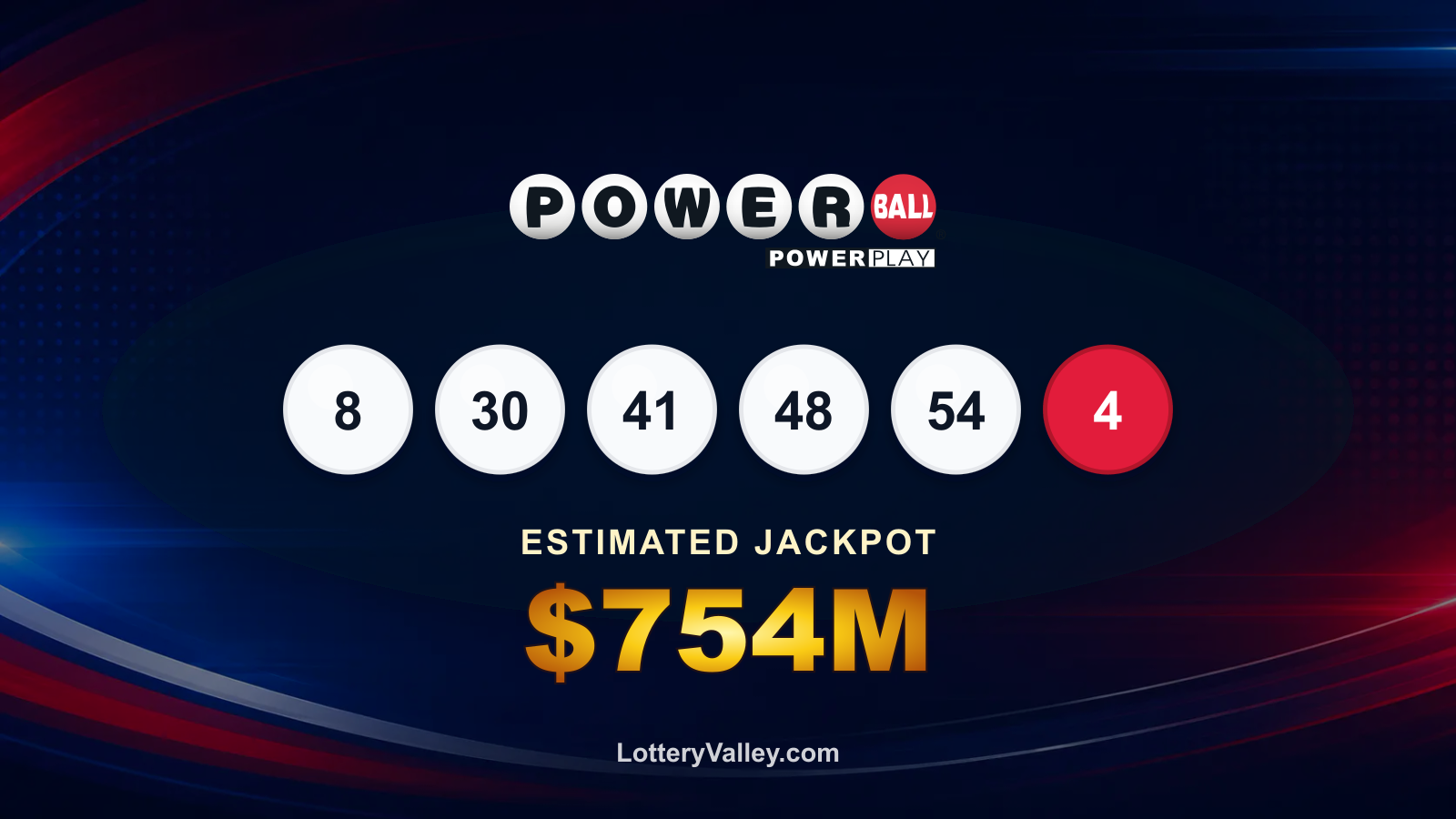 Powerball draw recap graphic showing the winning numbers and estimated next jackpot of $754M.