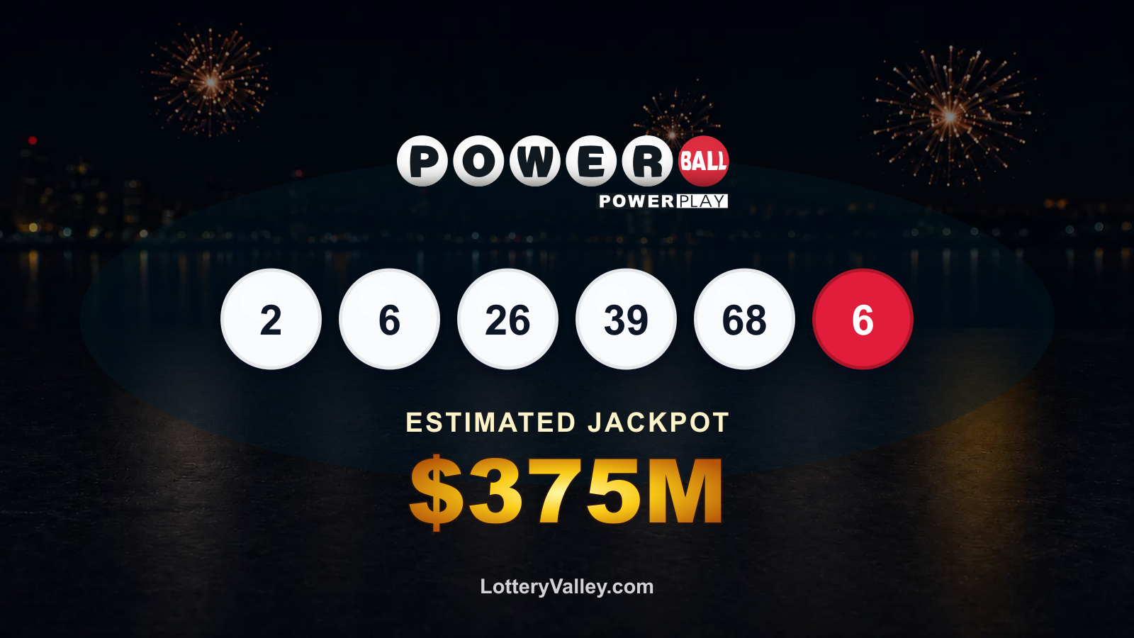 Powerball draw recap graphic showing the winning numbers and estimated jackpot of $375M.
