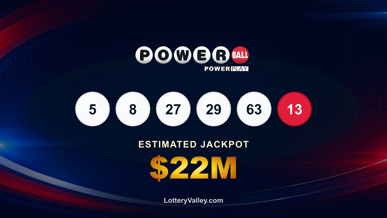 Powerball draw recap graphic showing the winning numbers and estimated next jackpot of $22M.