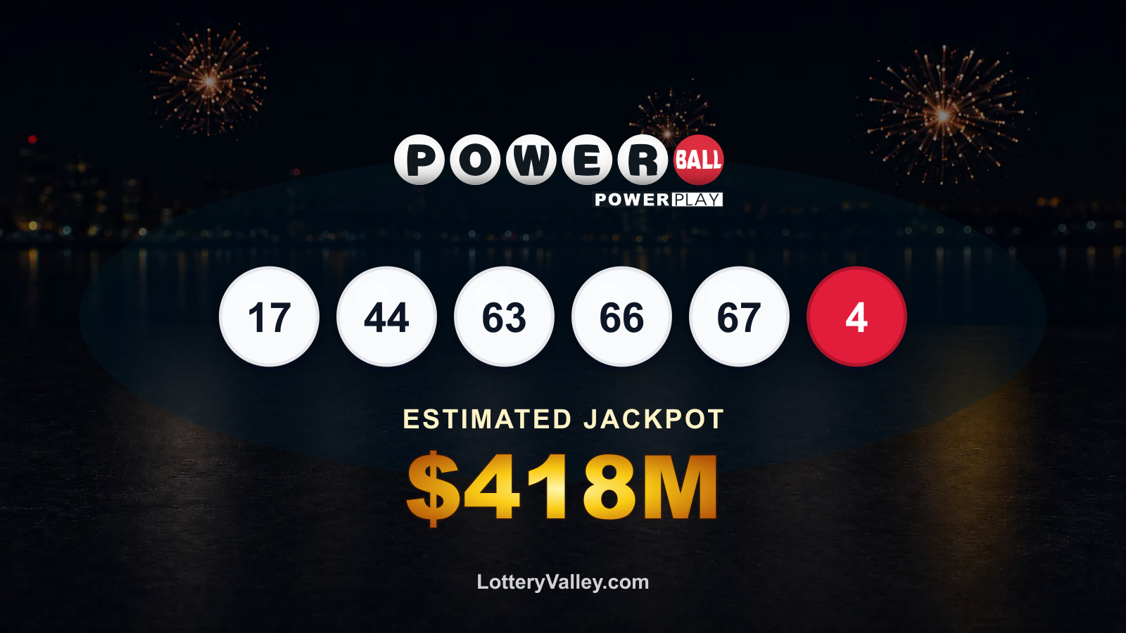 Powerball draw recap graphic showing the winning numbers and estimated jackpot of $418M.