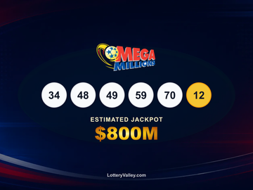 Mega Millions draw recap graphic showing the winning numbers and estimated next jackpot of $800M.