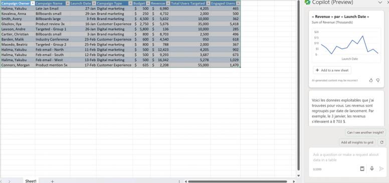 Analyse de données dans Excel avec Copilot