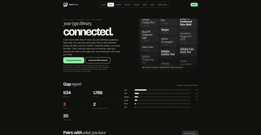 ZnortDesigns