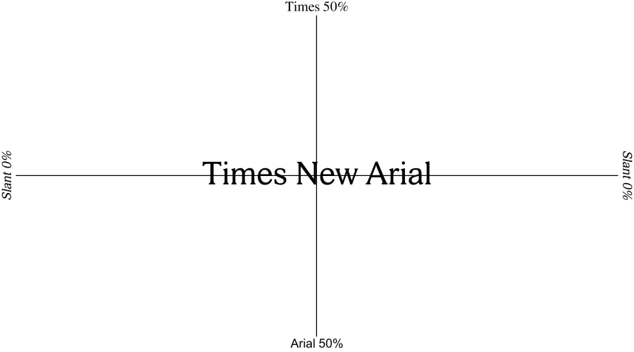 Times New Arial