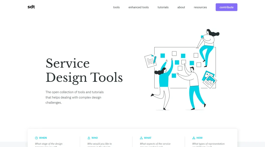 Service Design Tools