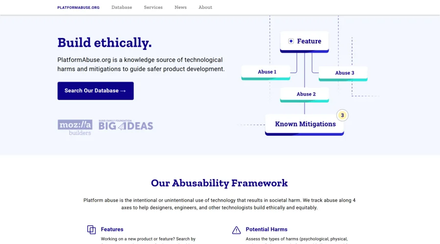 Platformabuse.org